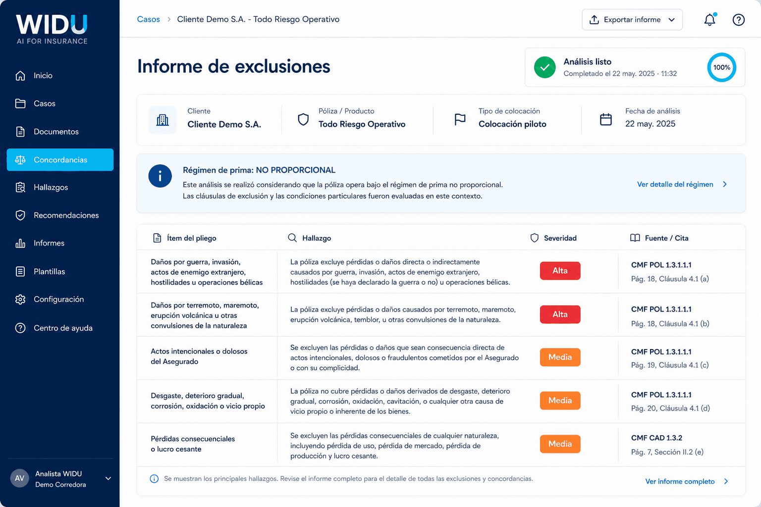 Informe de exclusiones de WIDU: hallazgos del pliego vs condicionados con severidad y citas (datos de demostración)