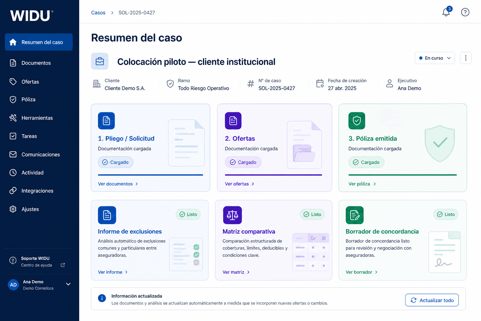 Resumen del caso en la mesa WIDU: triada documental (pliego, ofertas y póliza) y herramientas de análisis (datos de demostración)
